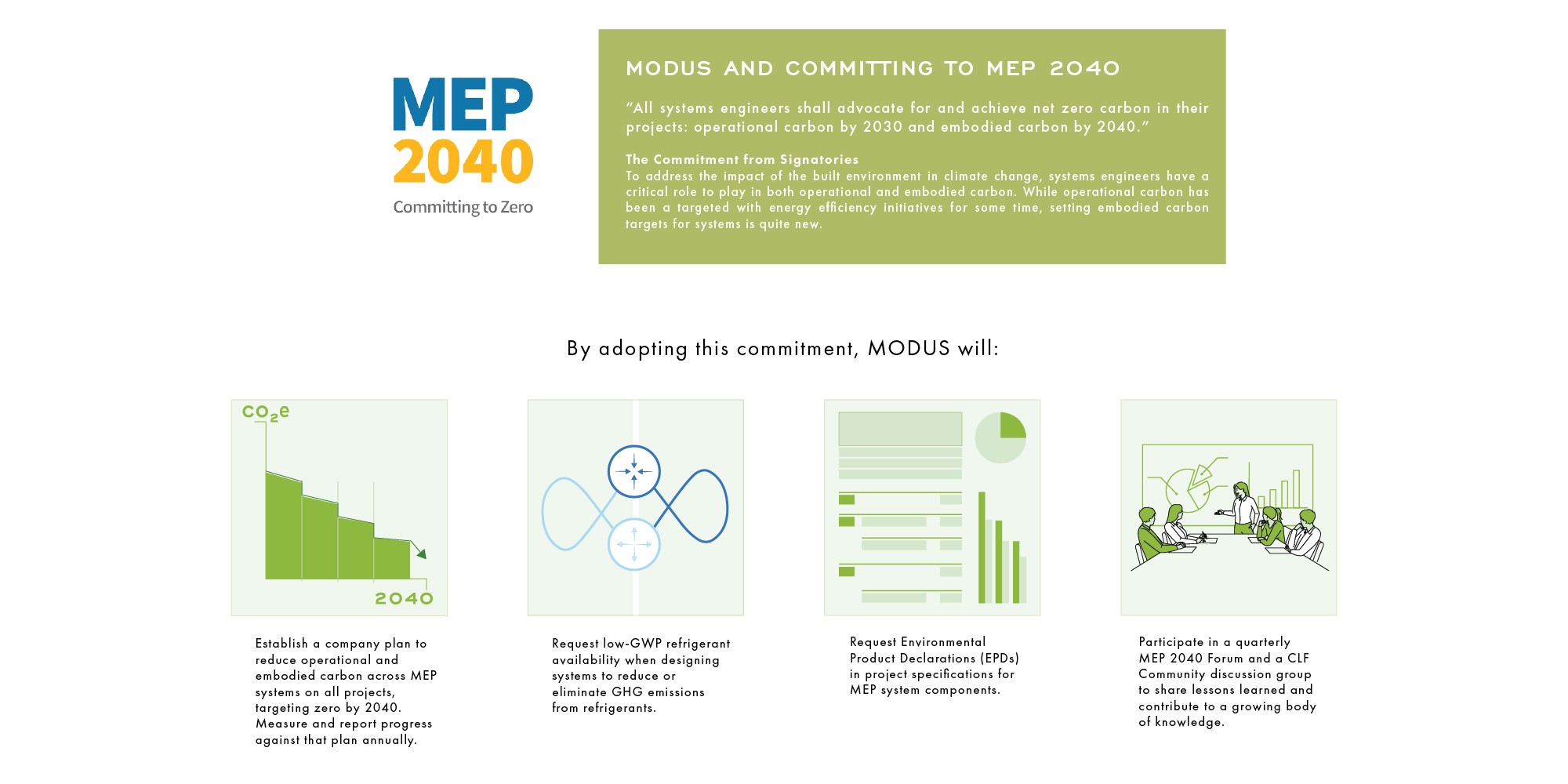 MODUS and Committing to MEP 2040 “All systems engineers shall advocate for and achieve net zero carbon in their projects: operational carbon by 2030 and embodied carbon by 2040.” The Commitment from Signatories To address the impact of the built environment in climate change, systems engineers have a critical role to play in both operational and embodied carbon. While operational carbon has been a targeted with energy efficiency initiatives for some time, setting embodied carbon targets for systems is quite new.
